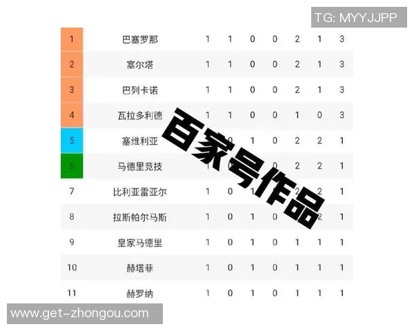 罗德里戈的足球之路:从青训到世界舞台的辉煌历程与未来展望 罗德里戈的足球之路:从青训到世界舞台的辉煌历程与未来展望
