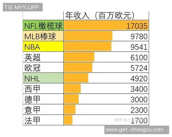 卢氏篮球明星盘点及其在篮球界的影响力分析 卢氏篮球明星盘点及其在篮球界的影响力分析